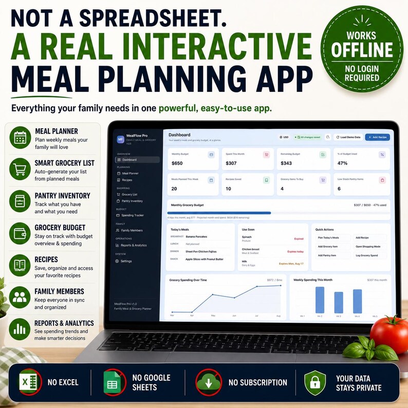 May include: A laptop screen displaying the MealFlow Pro interactive meal planning app dashboard. The interface features budget tracking, a grocery list, and recipe management. Text includes NOT A SPREADSHEET, WORKS OFFLINE, NO EXCEL, NO GOOGLE SHEETS, NO SUBSCRIPTION.