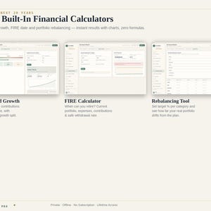 May include: A digital interface display titled Three Built-In Financial Calculators, featuring three distinct software modules: Compound Growth, FIRE Calculator, and Rebalancing Tool. Each section includes data input fields, charts, and financial metrics.