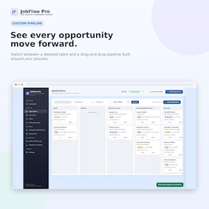 May include: A digital interface for JobFlow Pro, a job search command center. The screen displays a custom pipeline with columns for saved, applied, recruiter screen, hiring manager review, and interview stages, featuring job application cards.