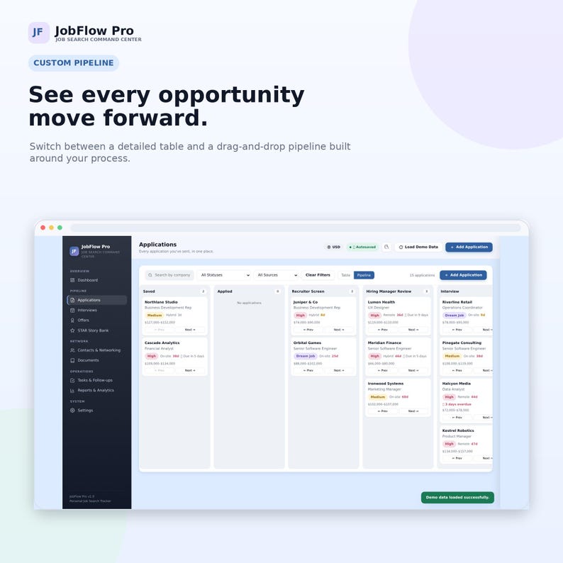 May include: A digital interface for JobFlow Pro, a job search command center. The screen displays a custom pipeline with columns for saved, applied, recruiter screen, hiring manager review, and interview stages, featuring job application cards.