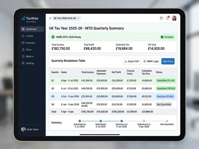UK Landlord Rental Tracker | Property Income Expense Dashboard | Tenant & Maintenance Manager | HMRC MTD Ready image 6