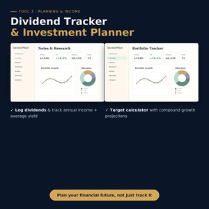 May include: A digital Dividend Tracker & Investment Planner dashboard titled InvestMint. It displays two views: Notes & Research and Portfolio Tracker, featuring financial data, line graphs for portfolio growth, and pie charts for asset allocation.