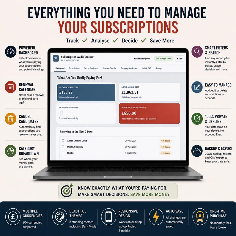 May include: A laptop displaying the Subscription Audit Tracker software interface. The screen shows financial data including active monthly costs of &pound;135.29, annual costs of &pound;1,863.51, and potential annual savings of &pound;656.00, alongside a list of upcoming renewals.
