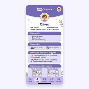 May include: A mobile app interface titled SEN Connect displaying a child profile for Oliver, aged 8. The screen includes sections for Diagnosis, Strengths, Medical and Sensory Triggers, and Communication Needs, featuring icons and text details.