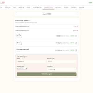 May include: A digital subscription tracker interface titled Pay Yourself First, displaying August 2026 data. It lists active monthly and annual costs for Netflix, Spotify, and a gym membership, with an input form to add new subscriptions by name, cost, date, and category.