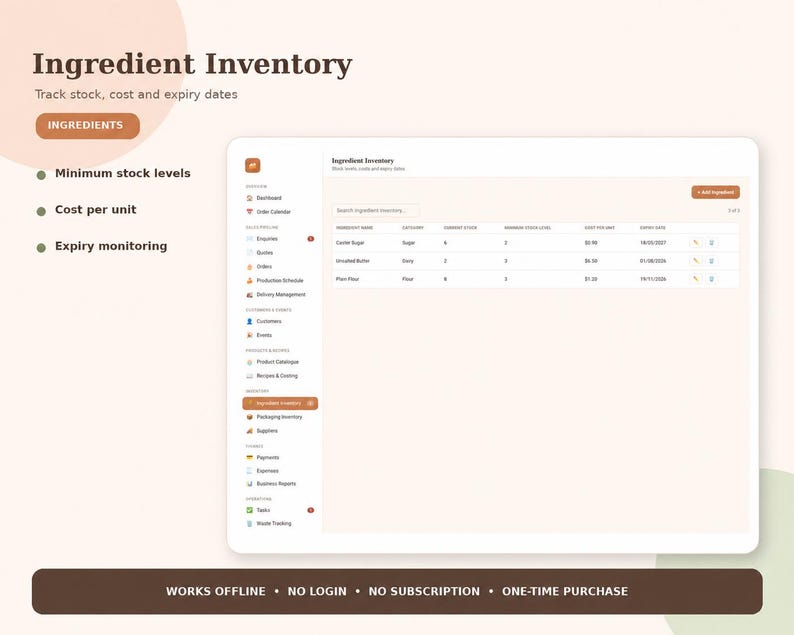 May include: A digital interface for an Ingredient Inventory system displayed on a screen. The dashboard features columns for ingredient name, category, current stock, minimum stock level, cost per unit, and expiry date, with a sidebar menu.