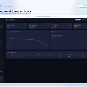 May include: A dark-themed digital dashboard titled DebtClear Professional Debt Payoff Planner. The interface displays personal loan data, including a balance timeline graph, account details, and a table of debts with columns for balance, rate, and payment.