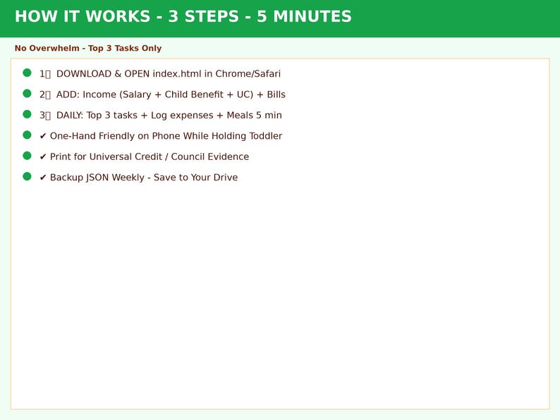 May include: An instructional graphic titled HOW IT WORKS - 3 STEPS - 5 MINUTES. It lists steps: 1. DOWNLOAD & OPEN index.html in Chrome/Safari, 2. ADD: Income + Bills, 3. DAILY: Top 3 tasks + Log expenses + Meals 5 min. Features include one-hand friendly use.