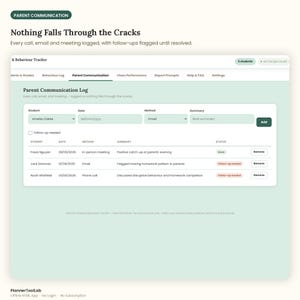 May include: A digital interface for a Parent Communication Log within a Behaviour Tracker app. The screen displays a table with columns for student name, date, method, summary, and status, featuring entries for students like Freya Nguyen and Jack Donovan.