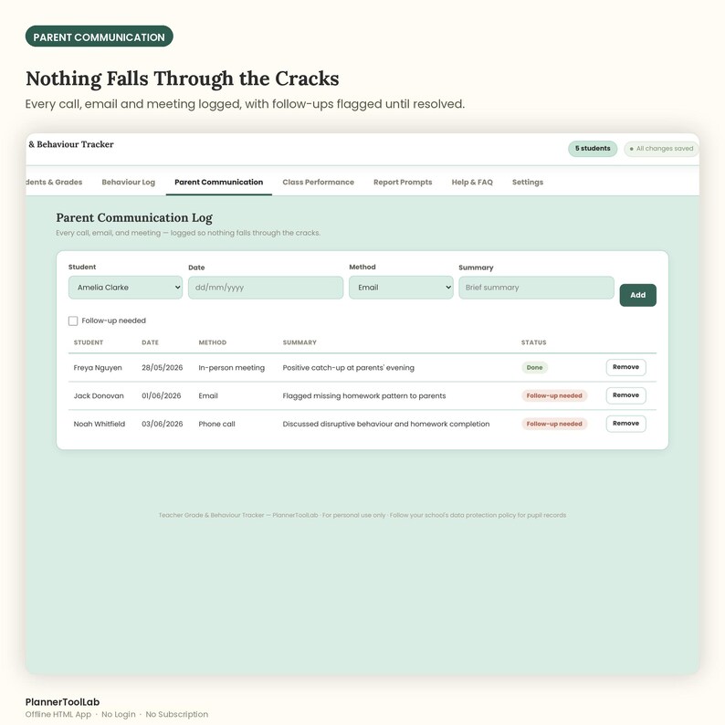 May include: A digital interface for a Parent Communication Log within a Behaviour Tracker app. The screen displays a table with columns for student name, date, method, summary, and status, featuring entries for students like Freya Nguyen and Jack Donovan.