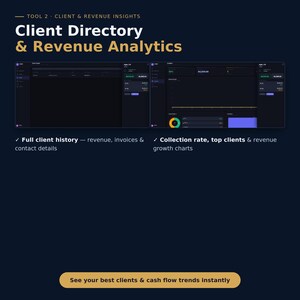 May include: A digital dashboard interface titled Client Directory & Revenue Analytics, displaying two dark-themed software screens with data tables, financial charts, and metrics for tracking client history, collection rates, and revenue growth trends.