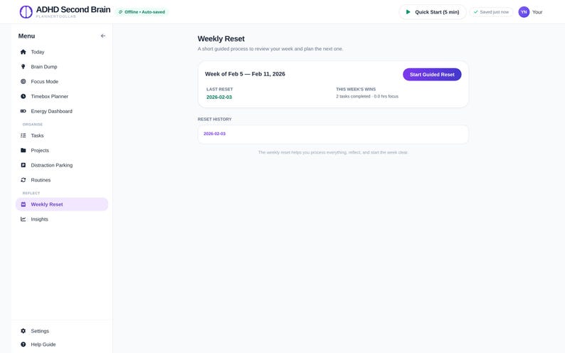 May include: A digital interface titled ADHD Second Brain showing a Weekly Reset dashboard. The sidebar lists navigation options like Today, Brain Dump, and Focus Mode. The main area displays the current week, a Start Guided Reset button, and history.