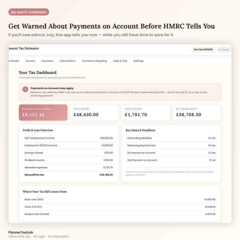 May include: A digital tax dashboard interface titled Your Tax Dashboard, displaying financial data including estimated tax owed of &pound;9,151.16, total income of &pound;48,430.00, total expenses of &pound;1,791.70, and net taxable profit of &pound;36,708.30 for tax year 2025/26.
