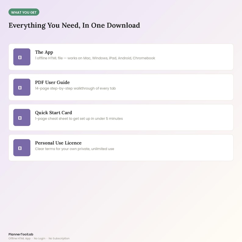 May include: A digital product information graphic titled Everything You Need, In One Download. It lists four items: The App, PDF User Guide, Quick Start Card, and Personal Use Licence, each with a purple square icon and descriptive text.