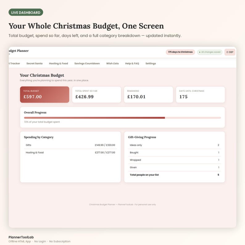 Christmas Budget Planner | Gift Tracker, Secret Santa Dashboard (Offline HTML App) image 4