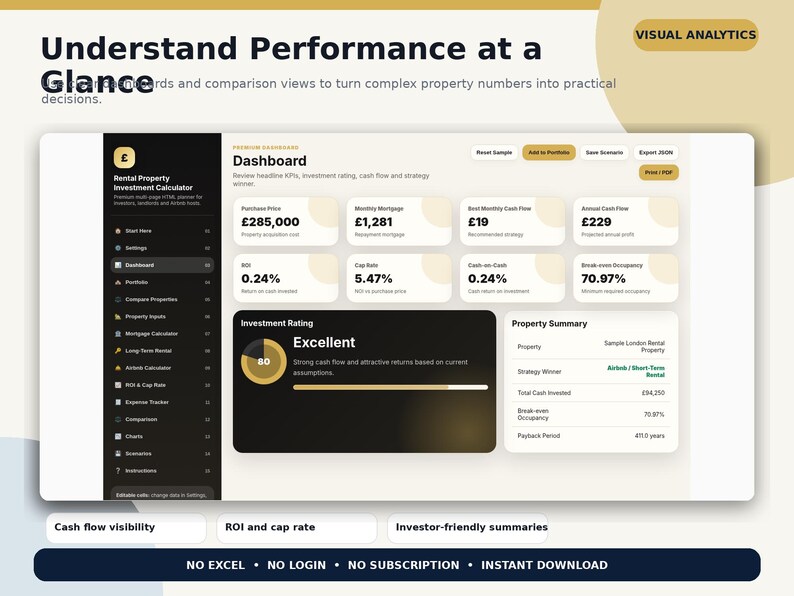 May include: A digital rental property investment calculator dashboard interface featuring a dark sidebar with navigation icons and a light main area displaying financial metrics like purchase price, mortgage, cash flow, ROI, cap rate, and property summary.