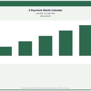 May include: A digital 3-Paycheck Month Calendar chart for August 2026, displaying pay dates on the 1st, 15th, and 29th with a bonus of $2,125. The graphic features five dark green vertical bars of increasing height on a white background.