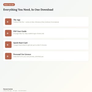 May include: A digital download information graphic titled Everything You Need, In One Download. It lists four items: The App, PDF User Guide, Quick Start Card, and Personal Use Licence, each with a brown square icon and descriptive text.