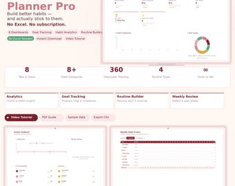 Habit Tracker Planner Pro | Tages-, Wochen- und Monatszielplaner (Digitaler Download)