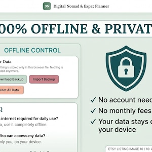 May include: A digital planner interface titled Digital Nomad & Expat Planner featuring a 100% OFFLINE & PRIVATE banner. It includes an Offline Control section with buttons for Download Backup, Import Backup, and Reset All Data, plus an FAQ section.