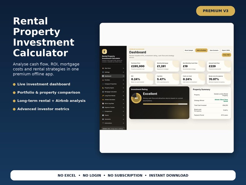 May include: A digital Rental Property Investment Calculator app interface displayed on a dark blue background. The dashboard features financial metrics including purchase price, mortgage, cash flow, ROI, and an investment rating of Excellent.