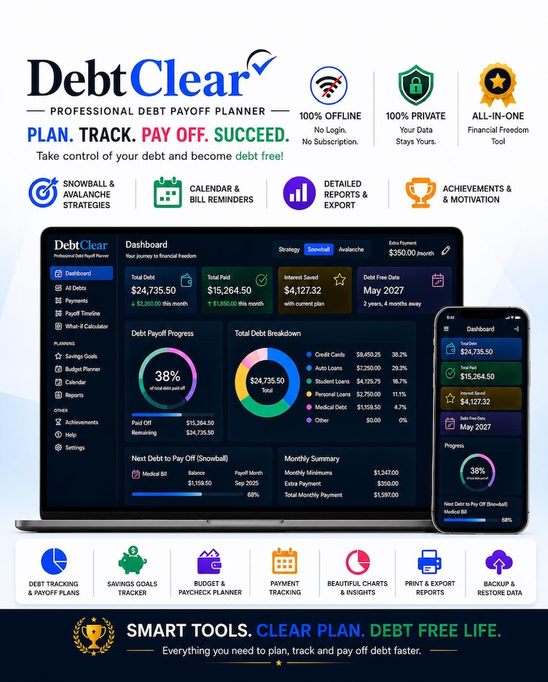 May include: DebtClear professional debt payoff planner software displayed on a laptop and smartphone screen. The interface features a dark theme dashboard with financial metrics, debt progress charts, and payment tracking tools for debt management.