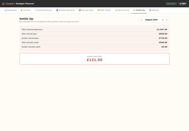 May include: A digital Couple's Budget Planner interface displaying a Settle Up screen for August 2026. The dashboard shows financial data including total shared expenses of &pound;1,547.00, individual payment obligations, and a final balance stating Jordan owes Alex &pound;121.50.