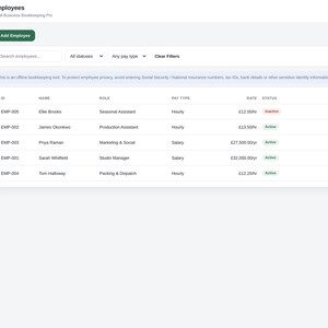 May include: A digital dashboard interface titled Small Business Bookkeeping Pro displaying an employee management table. The table lists columns for ID, Name, Role, Pay Type, Rate, and Status, with action buttons for Edit, Archive, and Delete.