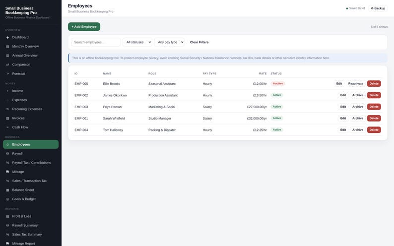 May include: A digital dashboard interface titled Small Business Bookkeeping Pro displaying an employee management table. The table lists columns for ID, Name, Role, Pay Type, Rate, and Status, with action buttons for Edit, Archive, and Delete.