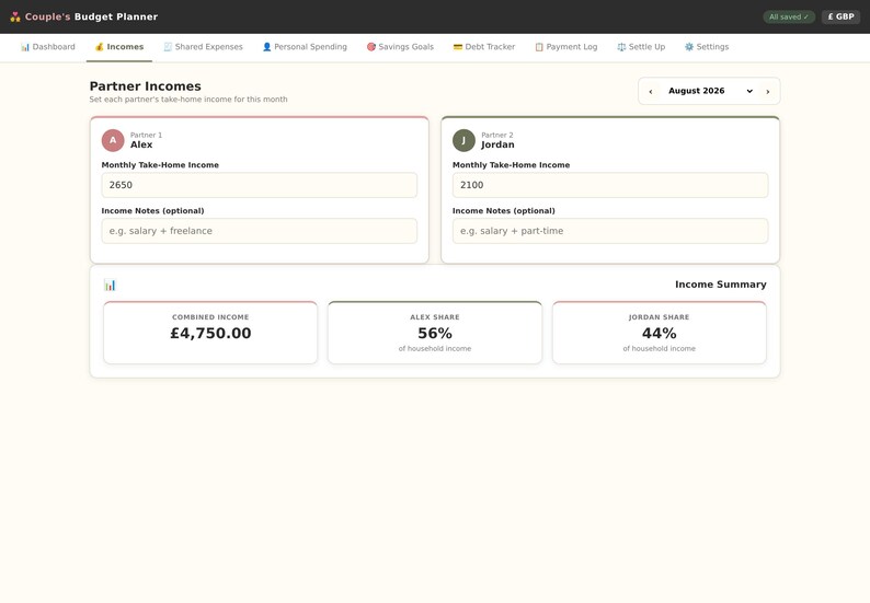 May include: A digital Couple's Budget Planner interface displaying a Partner Incomes dashboard for August 2026. The screen features input fields for monthly take-home income for Alex and Jordan, alongside an income summary showing a combined total of &pound;4,750.00, with percentage shares of 56% and 44% respectively.