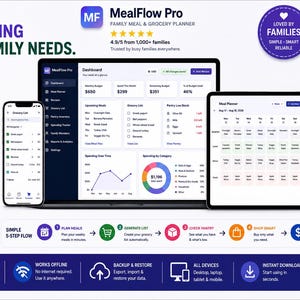 May include: A digital interface for the MealFlow Pro family meal and grocery planner displayed on a smartphone, laptop, and tablet. The layout features a dashboard, meal planner, and grocery list with icons, text, and charts detailing features like budget tracking, pantry inventory, and a five-step planning process.