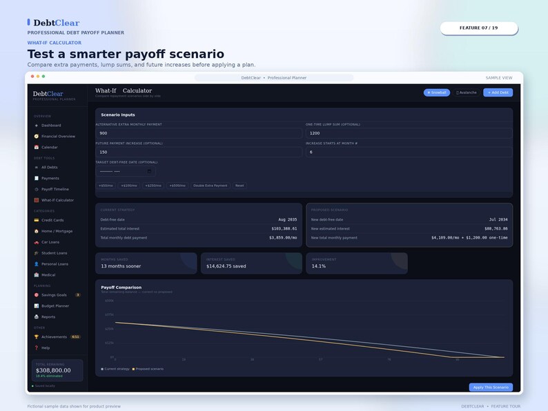 May include: A dark-themed digital interface for the DebtClear Professional Debt Payoff Planner. The screen displays a What-If Calculator with scenario inputs, payoff comparison data, and a line graph showing debt reduction over time.