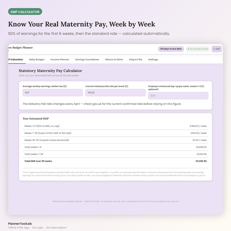 May include: A digital Statutory Maternity Pay Calculator interface displaying fields for average weekly earnings, current statutory flat rate, and employer top-up. The screen shows estimated weekly and total payments in British Pounds over 39 weeks.