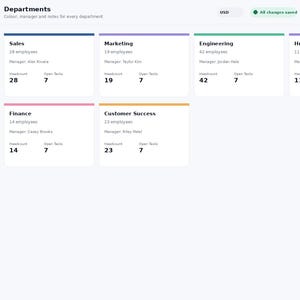 May include: A digital dashboard interface titled EmployeeFlow Pro displaying a list of departments including Sales, Marketing, Engineering, Human Resources, Finance, and Customer Success, with metrics for employee count, managers, and open tasks.