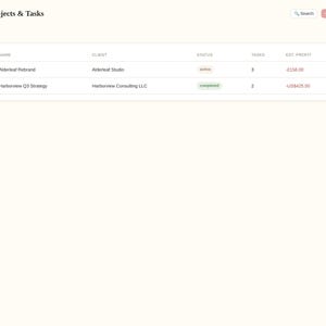 May include: A digital dashboard interface titled Ledger Pro featuring a sidebar with navigation links and a main Projects & Tasks table. The table displays project names, clients, statuses, task counts, estimated profits, and edit or delete buttons.