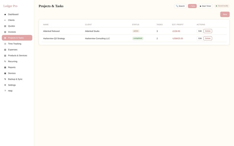 May include: A digital dashboard interface titled Ledger Pro featuring a sidebar with navigation links and a main Projects & Tasks table. The table displays project names, clients, statuses, task counts, estimated profits, and edit or delete buttons.