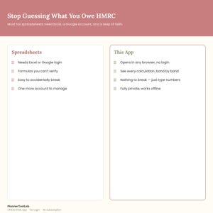 UK Self Assessment Tax Calculator | Sole Trader, Freelancer HMRC Estimator (Offline HTML App) image 3