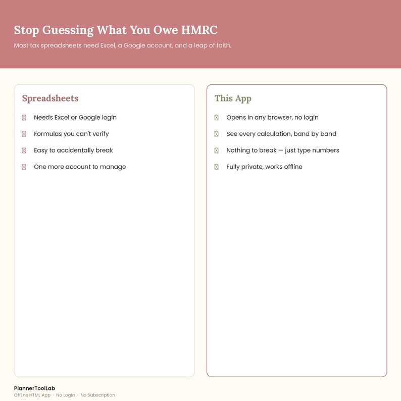 UK Self Assessment Tax Calculator | Sole Trader, Freelancer HMRC Estimator (Offline HTML App) image 3