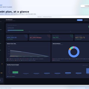 May include: A digital dashboard interface titled DebtClear Professional Debt Payoff Planner. The dark-themed screen displays financial data including total debt remaining, monthly payments, interest paid, a balance over time line graph, and a debt breakdown donut chart.