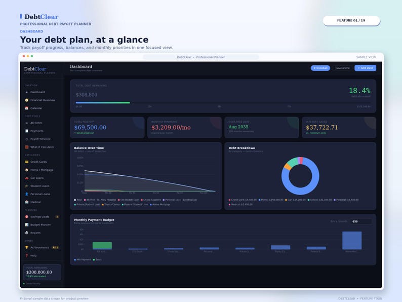 May include: A digital dashboard interface titled DebtClear Professional Debt Payoff Planner. The dark-themed screen displays financial data including total debt remaining, monthly payments, interest paid, a balance over time line graph, and a debt breakdown donut chart.