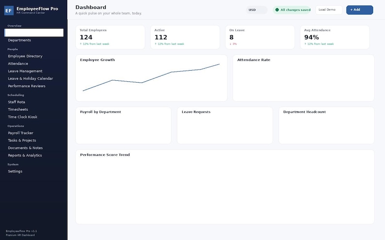 May include: A digital dashboard interface titled EmployeeFlow Pro featuring a dark blue sidebar with navigation menus and a light gray main area displaying metrics like Total Employees 124, Active 112, On Leave 8, and Avg Attendance 94%.