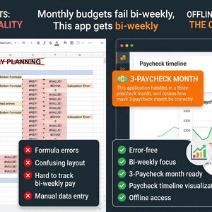 May include: A comparison graphic showing a messy Google Sheets spreadsheet with formula errors on the left and a clean offline HTML budget application interface with a paycheck timeline chart and green checkmark feature list on the right.