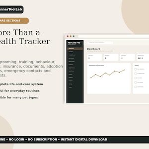 May include: A digital pet care planner interface titled Petcare Pro, featuring a dashboard with a line graph, numerical data boxes, and a checklist. The layout includes text detailing grooming, training, and health tracking features in a beige color scheme.