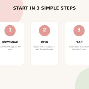 May include: An instructional graphic titled START IN 3 SIMPLE STEPS with three white rectangular panels. Each panel features a pink circle with a number, followed by the text DOWNLOAD, OPEN, or PLAN, and brief instructions for each process.