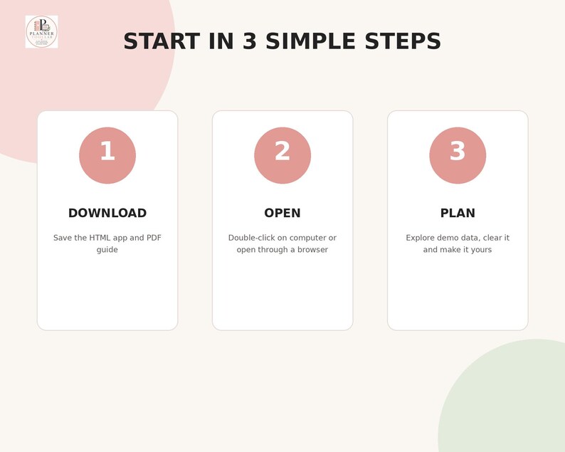May include: An instructional graphic titled START IN 3 SIMPLE STEPS with three white rectangular panels. Each panel features a pink circle with a number, followed by the text DOWNLOAD, OPEN, or PLAN, and brief instructions for each process.