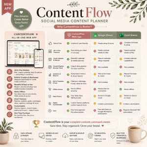May include: An infographic titled Content Flow Social Media Content Planner displaying a comparison table between a web app, Google Sheets, and Excel Sheets. It features icons, text lists of features, and a visual of a laptop and smartphone screen.