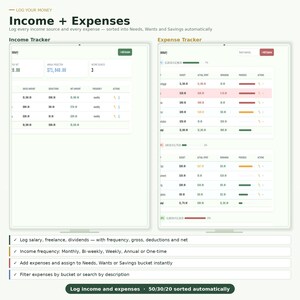 May include: A digital income and expense tracker dashboard featuring two main sections for logging financial data. The interface includes tables for gross amounts, deductions, and net amounts, with progress bars for budget tracking and categorized spending buckets.