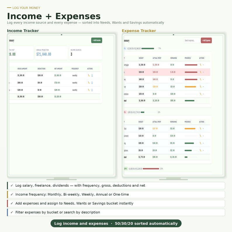 May include: A digital income and expense tracker dashboard featuring two main sections for logging financial data. The interface includes tables for gross amounts, deductions, and net amounts, with progress bars for budget tracking and categorized spending buckets.