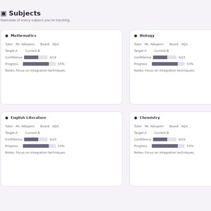 May include: A digital dashboard interface titled Focus Path displaying a Subjects page. The layout features a left sidebar with navigation icons and four white rectangular cards for Mathematics, Biology, English Literature, and Chemistry.