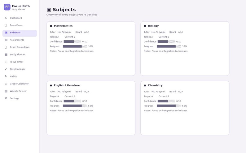 May include: A digital dashboard interface titled Focus Path displaying a Subjects page. The layout features a left sidebar with navigation icons and four white rectangular cards for Mathematics, Biology, English Literature, and Chemistry.